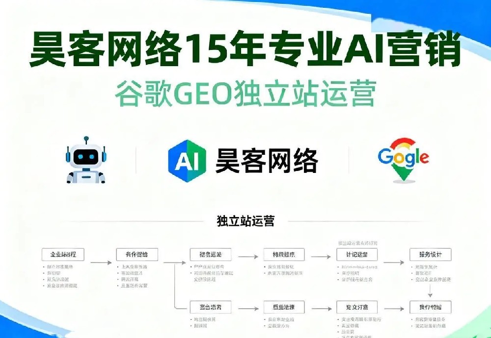 2026年谷歌独立站多语种建站公司/服务商权威榜单：深圳昊客网络深度测评