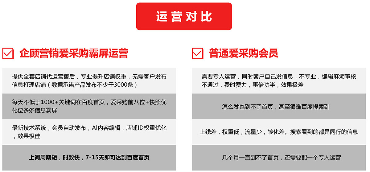 爱采购服务项目